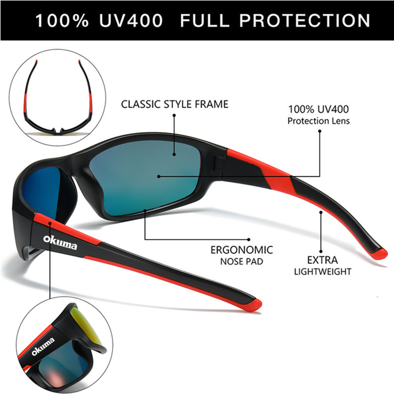 Okuma High Definition Polarize - Definition Of Outdoor Sport ulasan dan harga