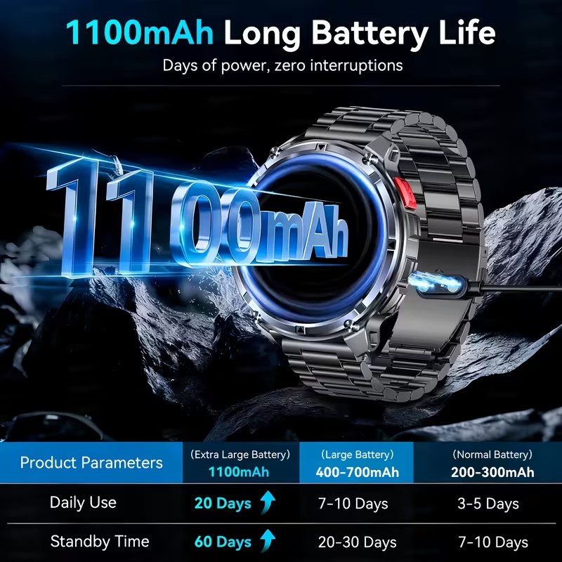 2026 New T-Rex3 Pro 1100mAh Ba - Definition Of Outdoor Sport ulasan dan harga