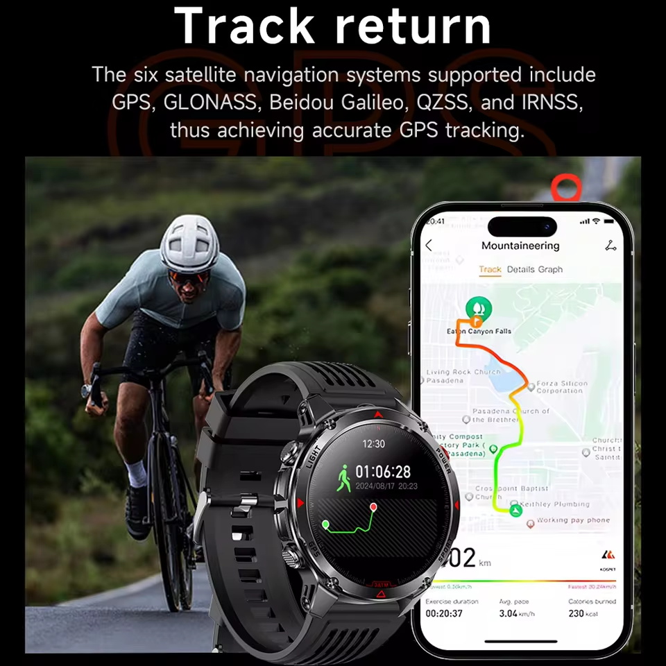 Military Outdoor GPS Positioni - Definition Of Outdoor Sport ulasan dan harga